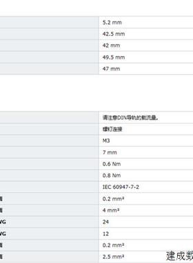 议价0441119 USLKG2.5N菲尼克斯接地端子现货Pheonx Ground termi