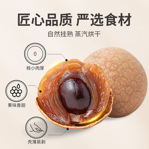 方家铺子官方旗舰店桂圆干带壳泡水龙眼干小核新货非特级508gX3包 - 图0