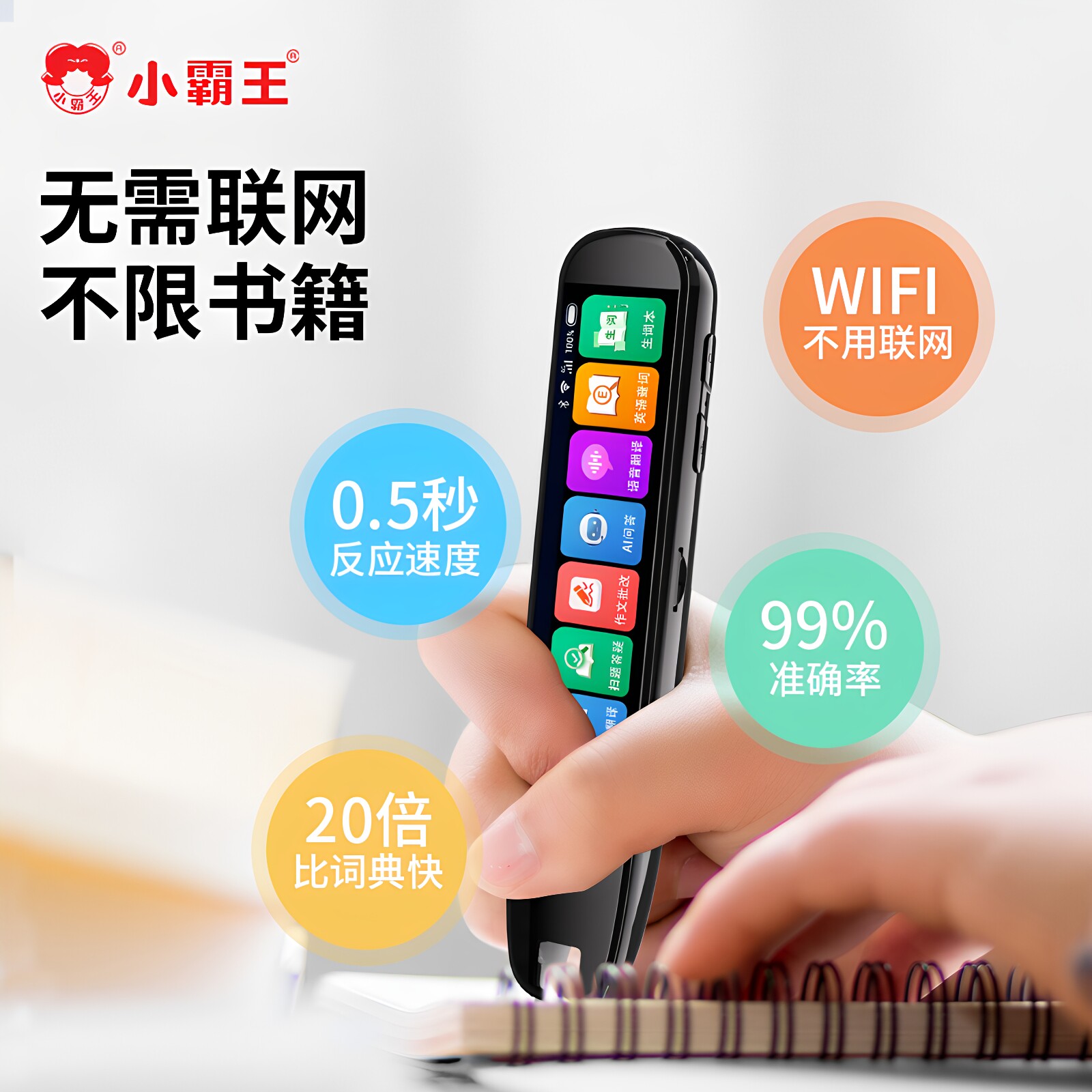 图2