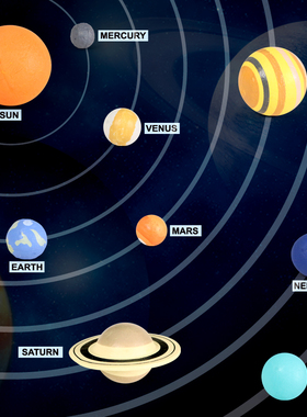 Simulation The Solar System Figurine Cosmic Planet Universe