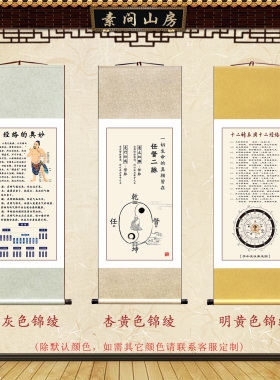 十二十四经络时辰中医艾灸馆墙壁