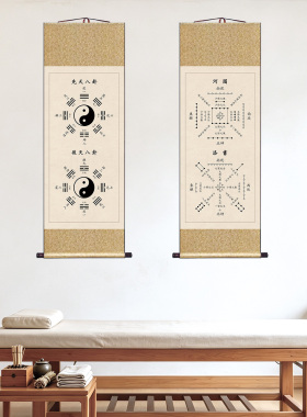 先天后天八卦图河图洛书卷轴字画