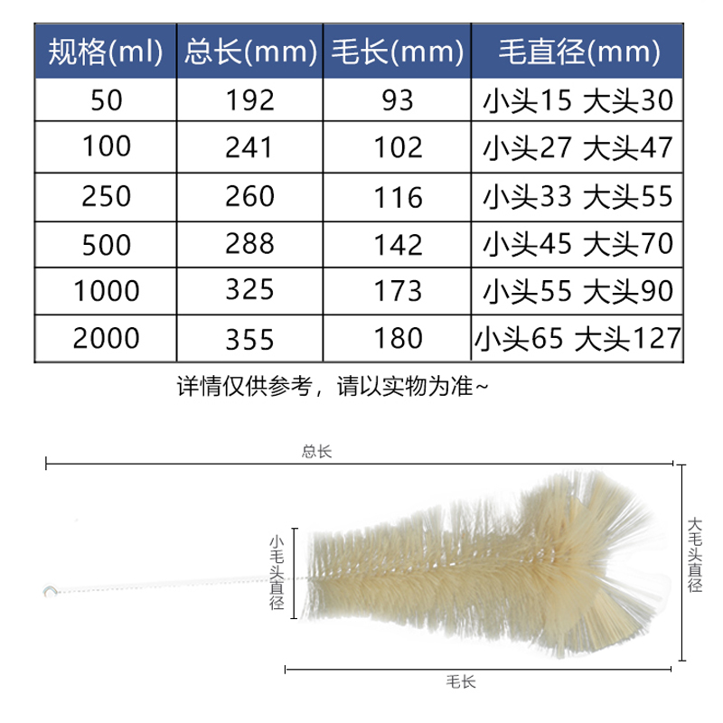 烧瓶刷 圆底烧瓶刷三角烧瓶刷子管道清洁羊毛刷 猪鬃毛刷子 - 图2