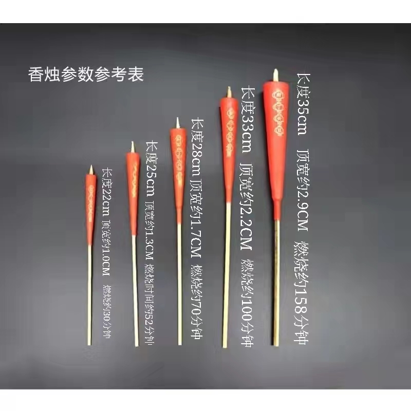 香烛用品腊烛家用过年烧香蜡烛结婚庆初一十五潮汕竹签寺庙红蜡烛