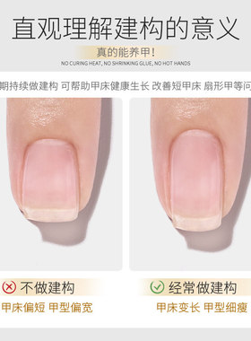 KaSi无痛建构胶塑型流平