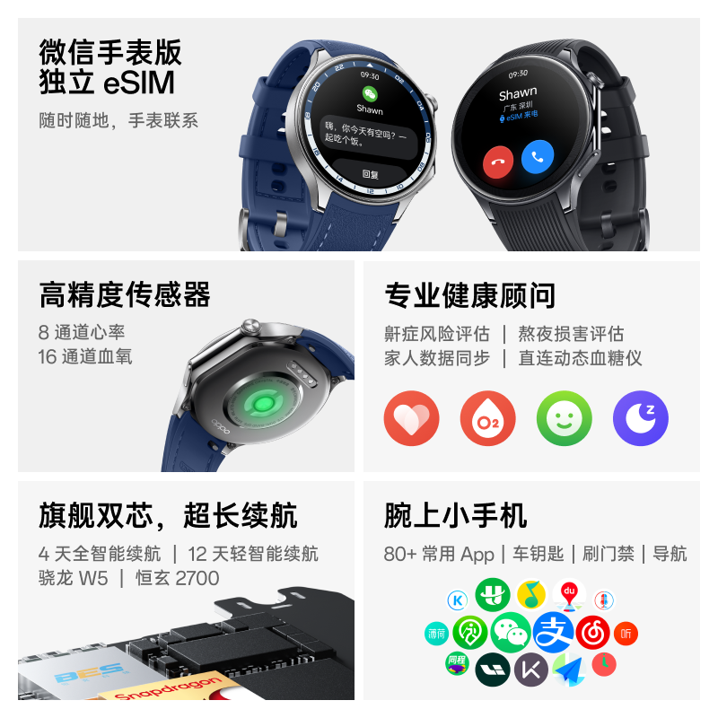 【享6期免息】OPPO Watch X 全智能手表新品esim独立通信专业运动手表健康心率血氧监测长续航防水双频GPS - 图2