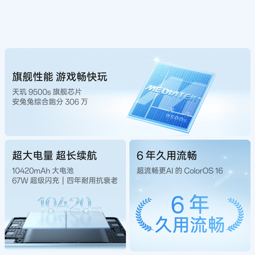 【政府补贴平板】OPPO Pad 6 轻盈护眼超大电量超长续航高效学习新款平板官方正品 - 图2
