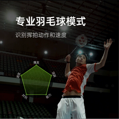 [Правительственные субсидируемые часы] Oppo Watch 4 Pro Full Smart Watch ESIM Независимые общение в одном клике.