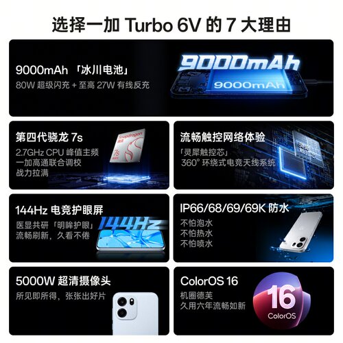 【6号0点可用家电数码券】OPPO 一加 Turbo 6V 9000mAh 冰川电池学生电竞AI游戏手机OPPO官方旗舰店官网正品 - 图1