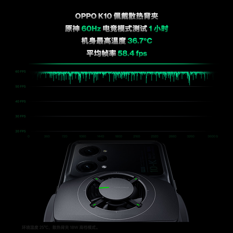 OPPO手机散热背夹18W降温神器适配一加手机散热器制冷器手机降温配件 - 图2