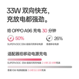 Oppo, ультратонкий маленький блок питания, портативные вместительные и большые аксессуары с зарядкой, 33W