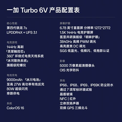 【6号0点可用家电数码券】OPPO 一加 Turbo 6V 9000mAh 冰川电池学生电竞AI游戏手机OPPO官方旗舰店官网正品 - 图2