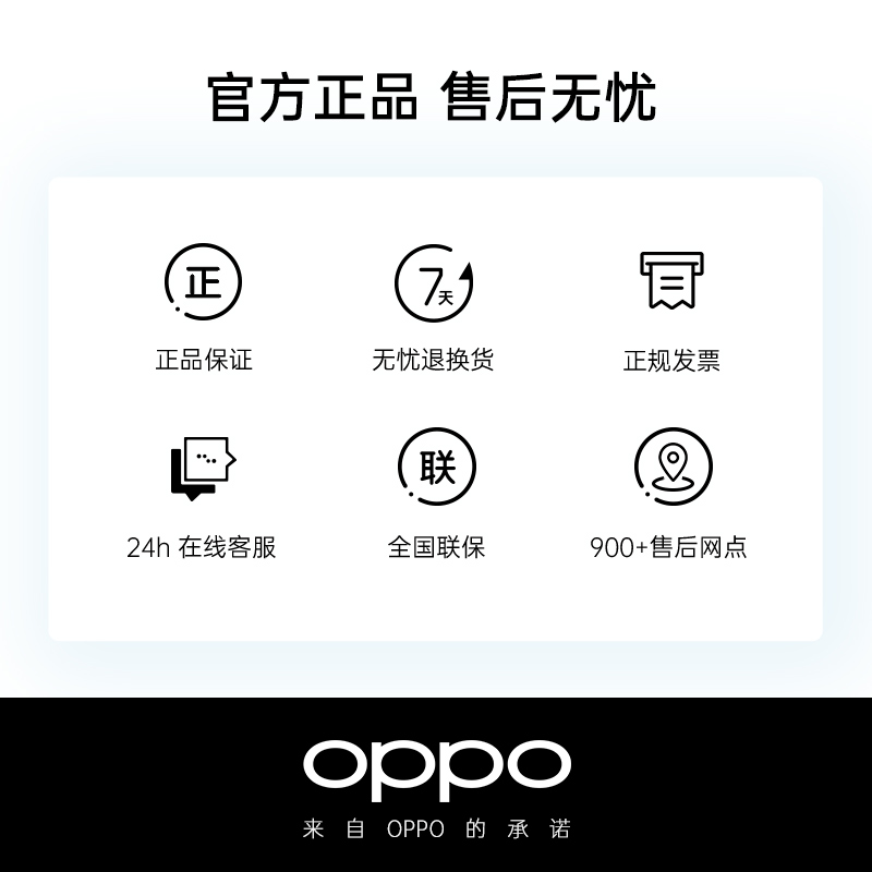 OPPO数据线安卓手机VOOC闪充1米Reno7/FindN系列Type-C充电线dl149 配件 适配iPhone 15系列 - 图3