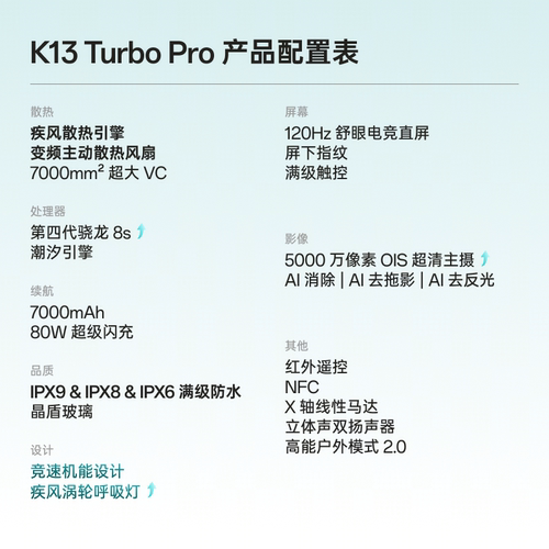 OPPO K13 Turbo Pro 5G 智能游戏手机正品官网手机国家补贴疾风散热引擎 潮汐引擎oppo官方旗舰店 - 图2