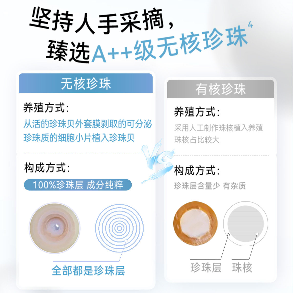 京润微米级纯珍珠粉外用美白淡斑面膜涂抹式软膜官方旗舰店