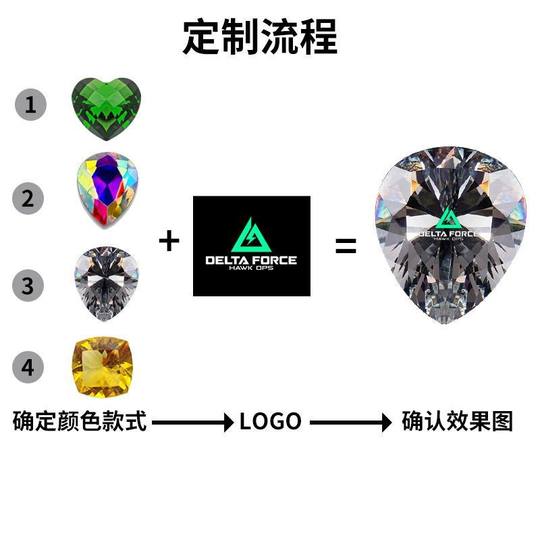 Delta Operations Spiel Heart of Africa Rough Stone