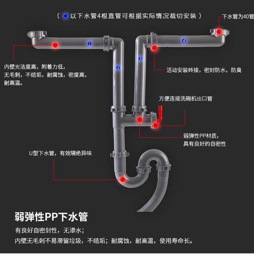 弗兰卡水槽配件单槽排水管下水管软管430-505/400-509/420-502 - 图0