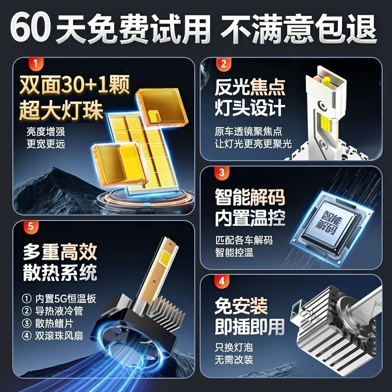 奥迪A1A3A5A7Q3Q5Q7A4L/A6L/A8L疝气TT氙气灯泡D3S改装LED大灯D5S - 图1