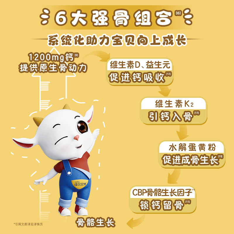 佳贝艾特旗舰店贝贝高儿童成长营养高钙羊奶粉 3岁以上700g CBP,淘宝优惠券,粉丝福利购,淘宝优惠卷