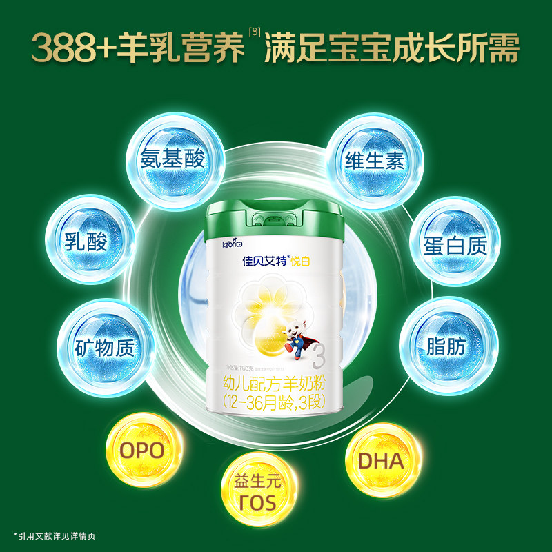 图 3