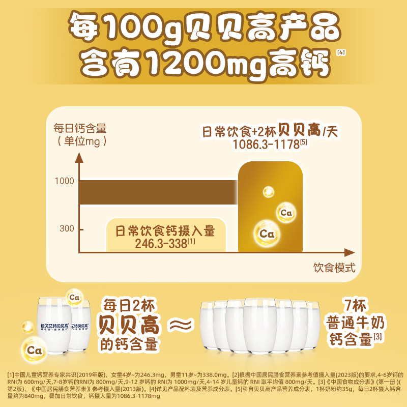 佳贝艾特旗舰店贝贝高儿童成长营养长高高羊奶粉 3岁以上700g CBP