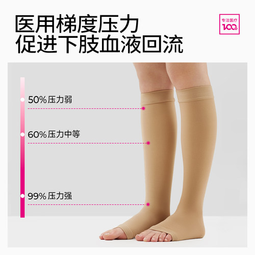 medi迈迪德国弹力袜防静脉曲张医用一级医疗祙血栓小腿治疗型护款 - 图0