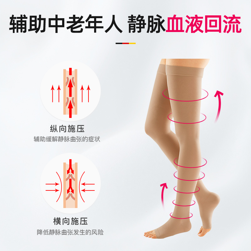 德国medi迈迪静脉曲张弹力袜医用治疗型医疗二级压力男女中老年款 - 图0