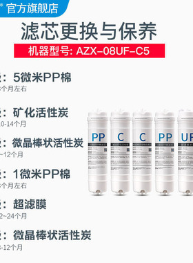 安之星AZX-08UF-C5净水器滤芯