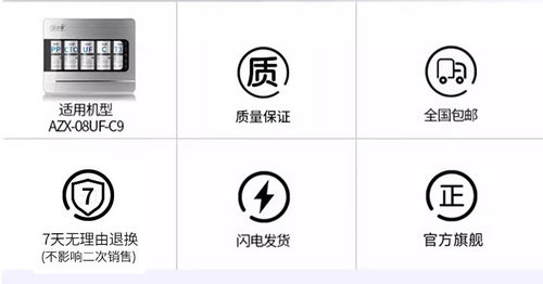 安之星净水器滤芯型号AZX-08UF-C9款超滤膜滤芯微米1支装 - 图3