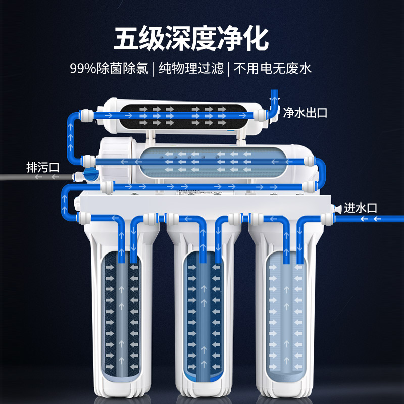 安之星净水器家用直饮厨房自来水净化器超滤净水机水过滤器超滤机 - 图0