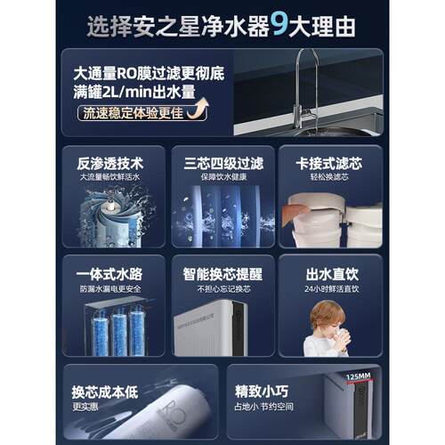【新品】安之星净水器家用直饮纯水机厨房RO反渗透自来水过滤器 - 图1