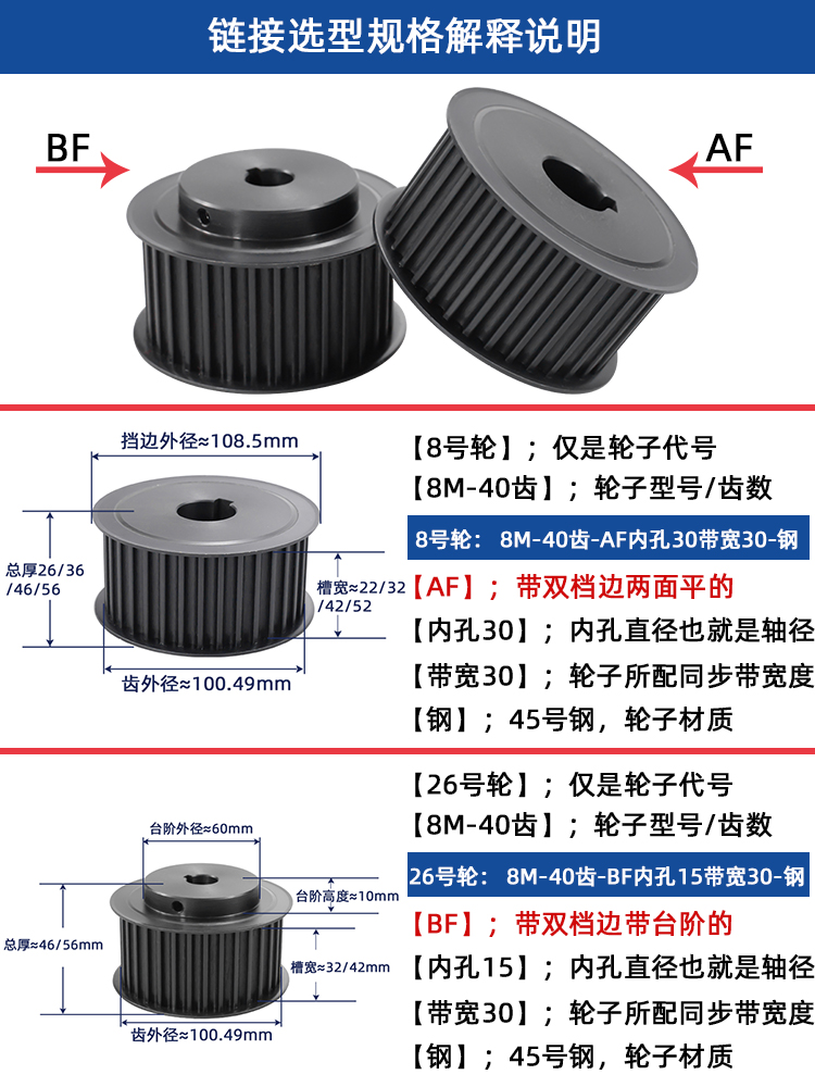 同步带轮8M-22齿T标准键槽现货工业传动皮带轮碳钢套装组合同步轮-图1