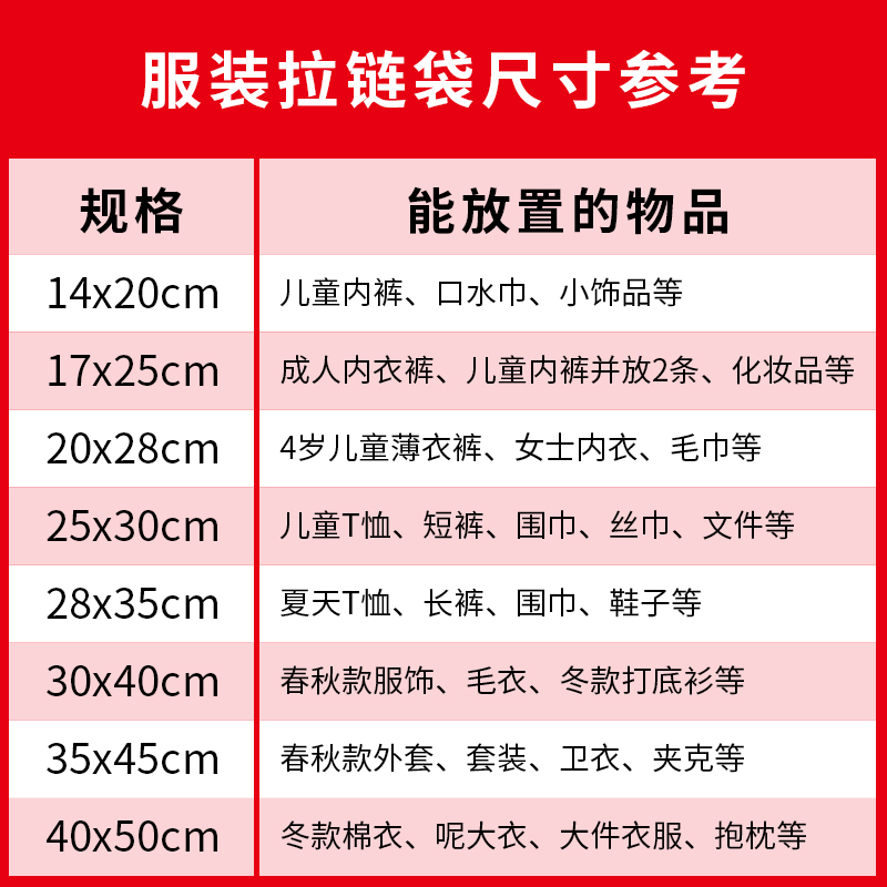 服装包装袋磨砂透明pe拉链袋塑料加厚自封袋衣服毛巾包装袋子定制-图1