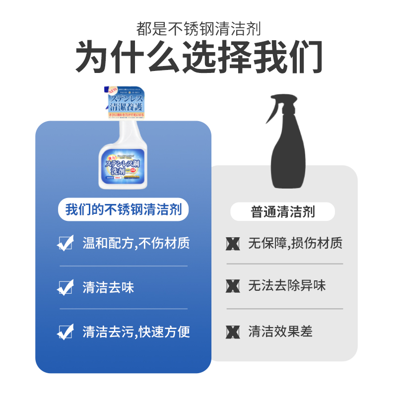 厨房锅具黑垢清洁剂洗锅神器不锈钢锅底除锈清洗剂多功能清洁油污-图0