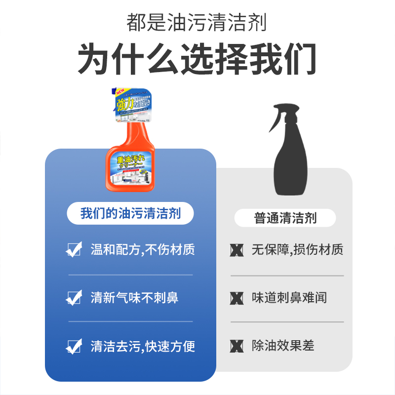 厨房抽油烟机强力去除油污清洗剂重油污净清洁剂除垢油渍神器479-图0