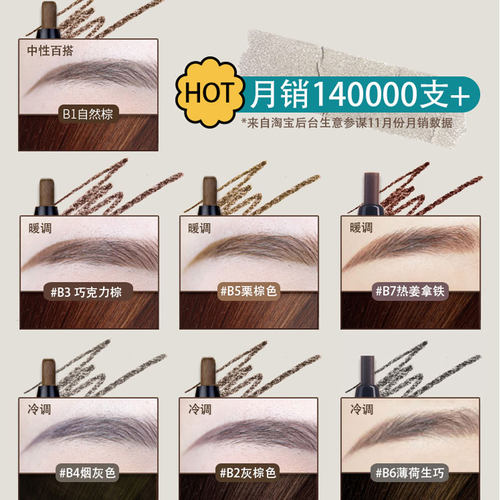 Flortte花洛莉亚双头极细眉笔花落利亚女仿水防汗持久不脱色自动 - 图1