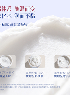 [苹果系列] 宝玑米身体冷霜秋冬身体乳保湿滋润持久留香润肤乳女