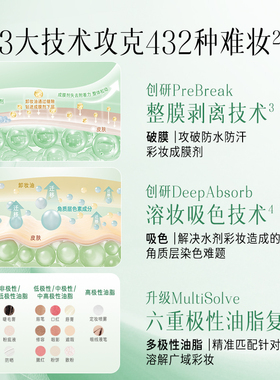 订阅惊喜价30ml便携装温和卸妆油