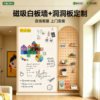 Qifu solid wood hole board multi-functional writing and receiving