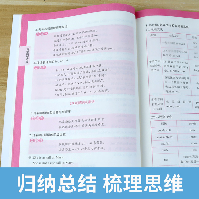 小学生初中生你得这样背语法口诀零基础学英语单词英语的16种时态小学英语单词记背神器词汇卡片艾宾浩斯记忆本-图2