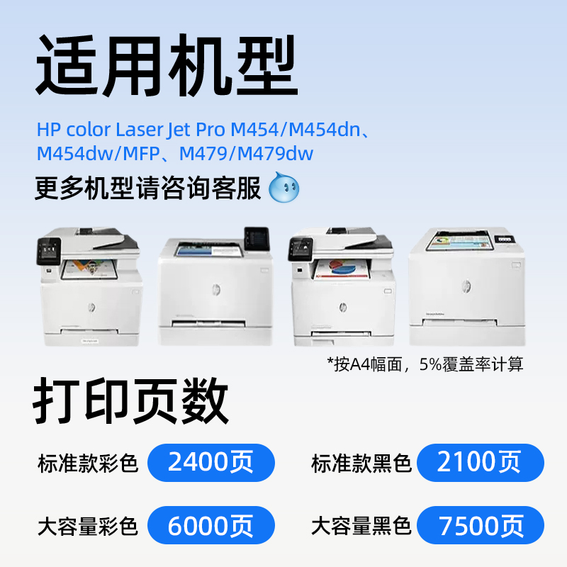 惠普M479fdw硒鼓M479dw M479fnw粉盒M454dw M454dn/nw M455dn彩色MFP M480f打印机HP416A墨盒W2040A - 图1