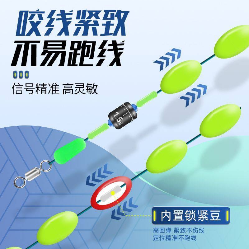 加大七星漂线线组显眼鱼漂7星浮漂钓鱼线主线传统钓野钓成品线组,淘宝优惠券,粉丝福利购,淘宝优惠卷