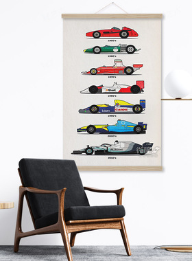F1赛车装饰画1950-2010年世界一级方程式锦标赛赛车演变海报挂画