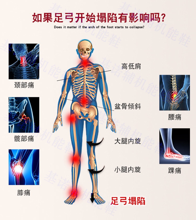 基诺辅学步鞋机能鞋男女宝宝鞋皮面秋款预防鞋一二阶段防滑小童鞋