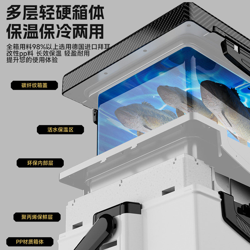 雷臣钓箱2900E二代钓箱25新款钓鱼箱多功能超轻超硬全套配件加厚,淘宝优惠券,粉丝福利购,淘宝优惠卷