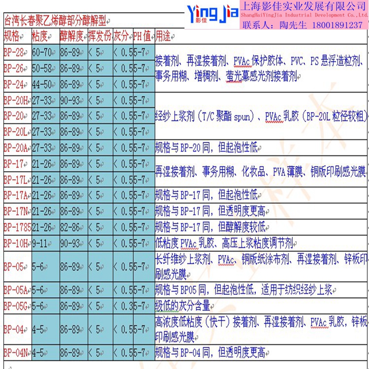 【上海影佳总代理】进口CCP台湾长春化工聚乙烯醇BP-17(PVA1788） - 图1