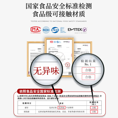 冰箱冷冻室收纳保鲜盒食品级专用厨房备菜分装冻肉密封储藏整理盒 - 图0