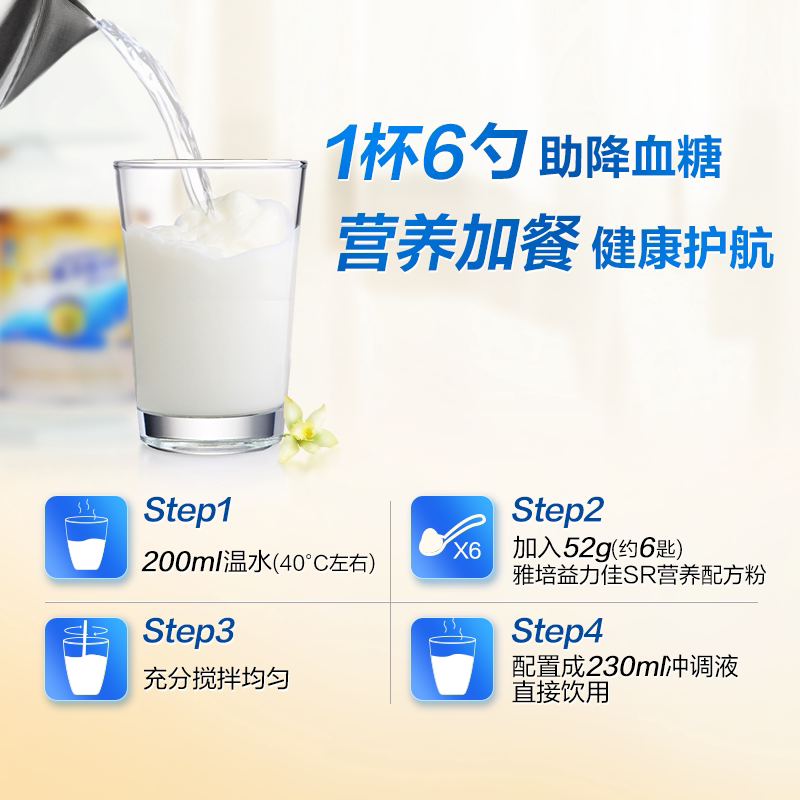 买6兑1雅培益力佳sr营养配方粉 漱玉平民大药房大豆分离蛋白/混合蛋白