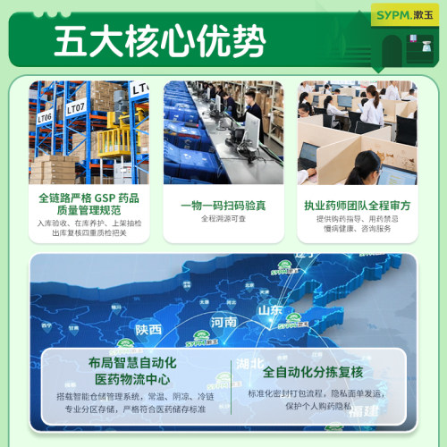 辅舒良丙酸氟替卡松鼻喷雾剂120喷季节性常年性过敏性鼻炎 - 图3