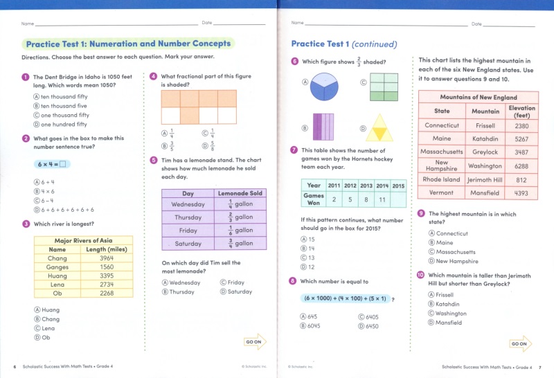 学乐成功系列数学测试练习册Scholastic Success with Math Tests 3-6年级数学考试测试题数学加减法分数小数几何与测量英文原版-图2